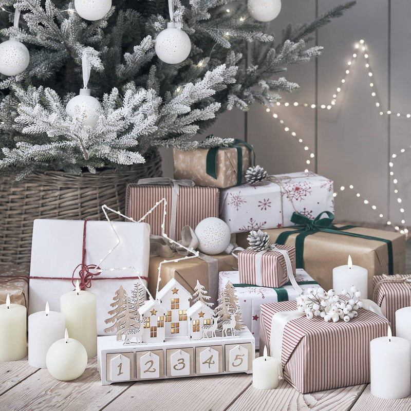 Your Guide to Christmas Gifting –