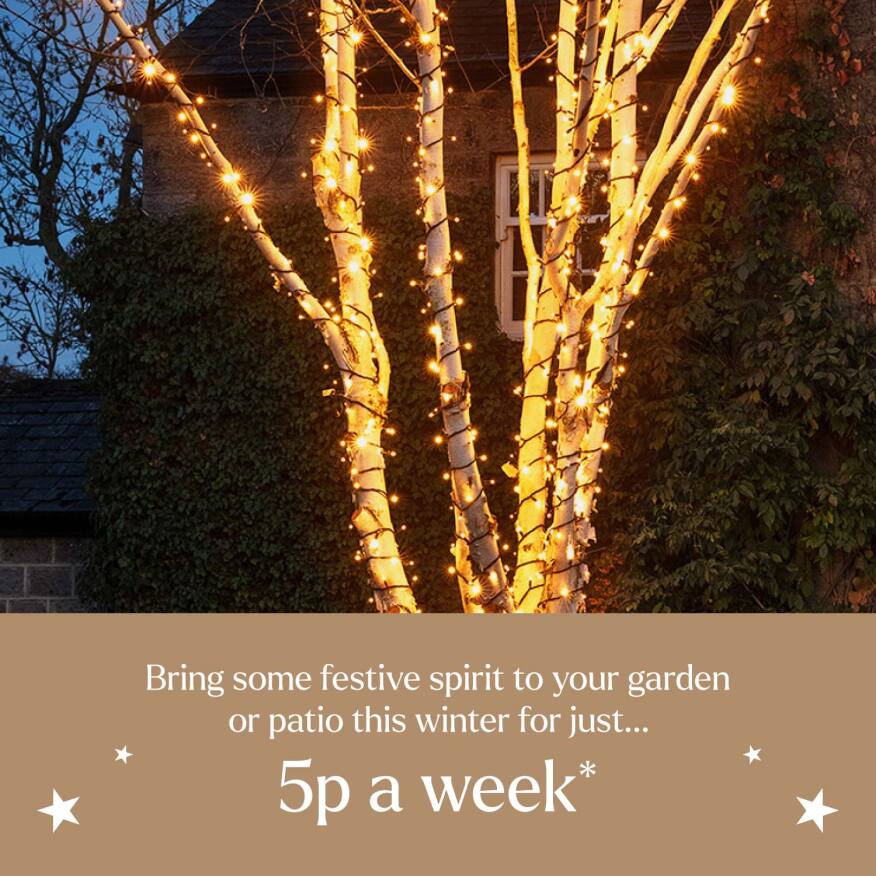 How Much Do Christmas Lights Cost to Run? Lights4fun.co.uk